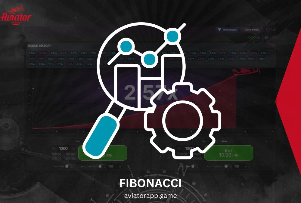 Fibonacci