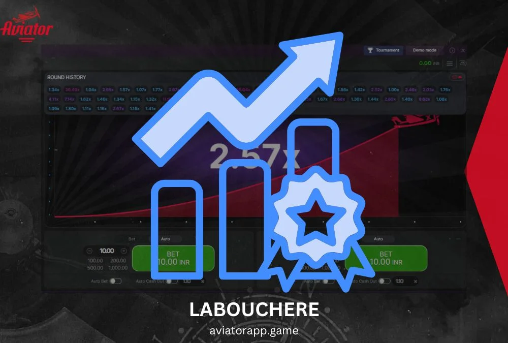 Labouchere