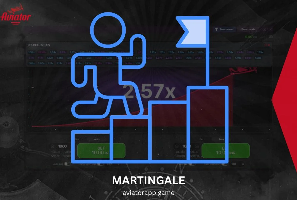 Martingale