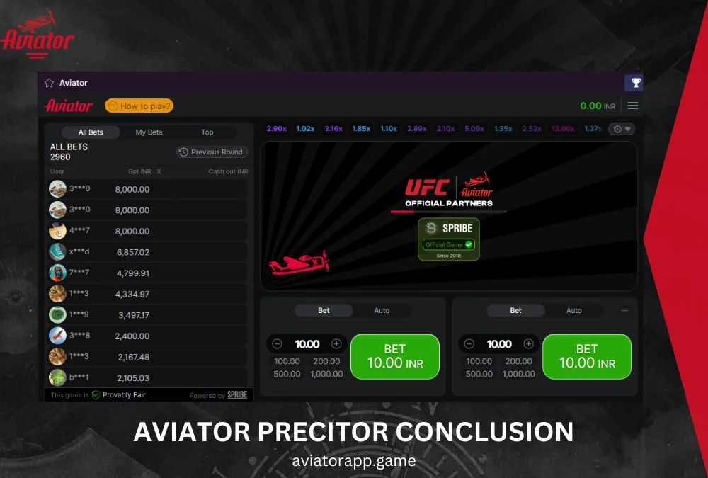 Our Thoughts on the Aviator Predictor